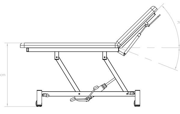 Table d'examen NATSU