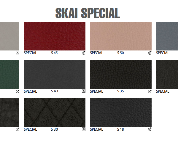 Bac de lavage THRONE